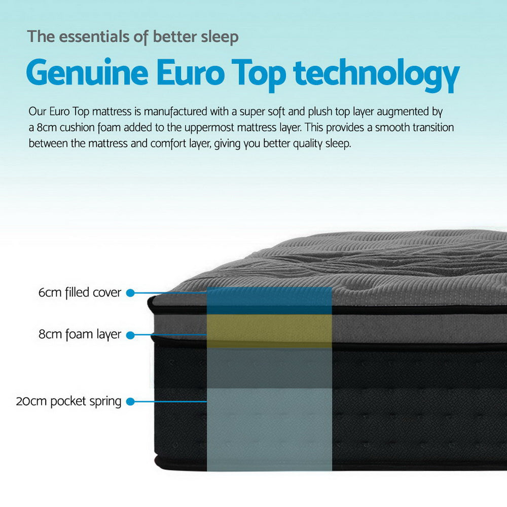 Giselle Bedding Alanya Euro Top Pocket Spring Mattress 34cm Thick Double.