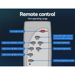 Leier Set of 2 LED Solar Lights Street Flood Sensor Outdoor Garden Light 120W