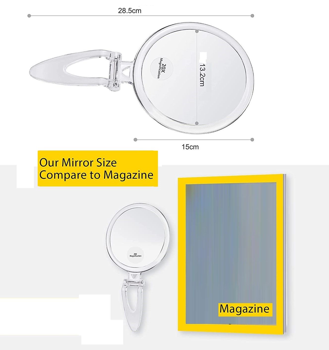 20X Magnifying Hand Mirror Two Sided Use for Makeup Application, Tweezing, and Blackhead/Blemish Removal (15 cm)