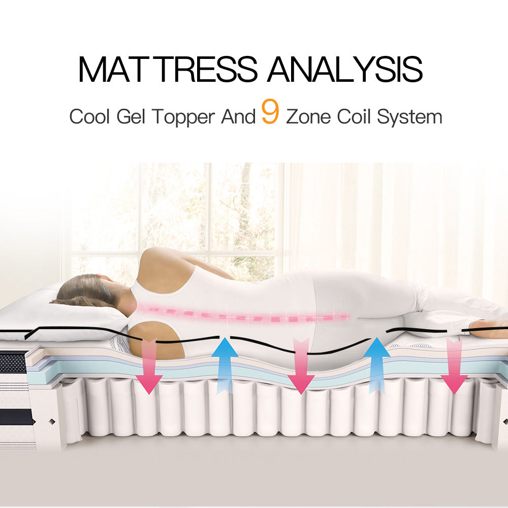 Kingston Slumber Mattress DOUBLE Size Bed Euro Top Pocket Spring Firm Bedding Foam 34CM