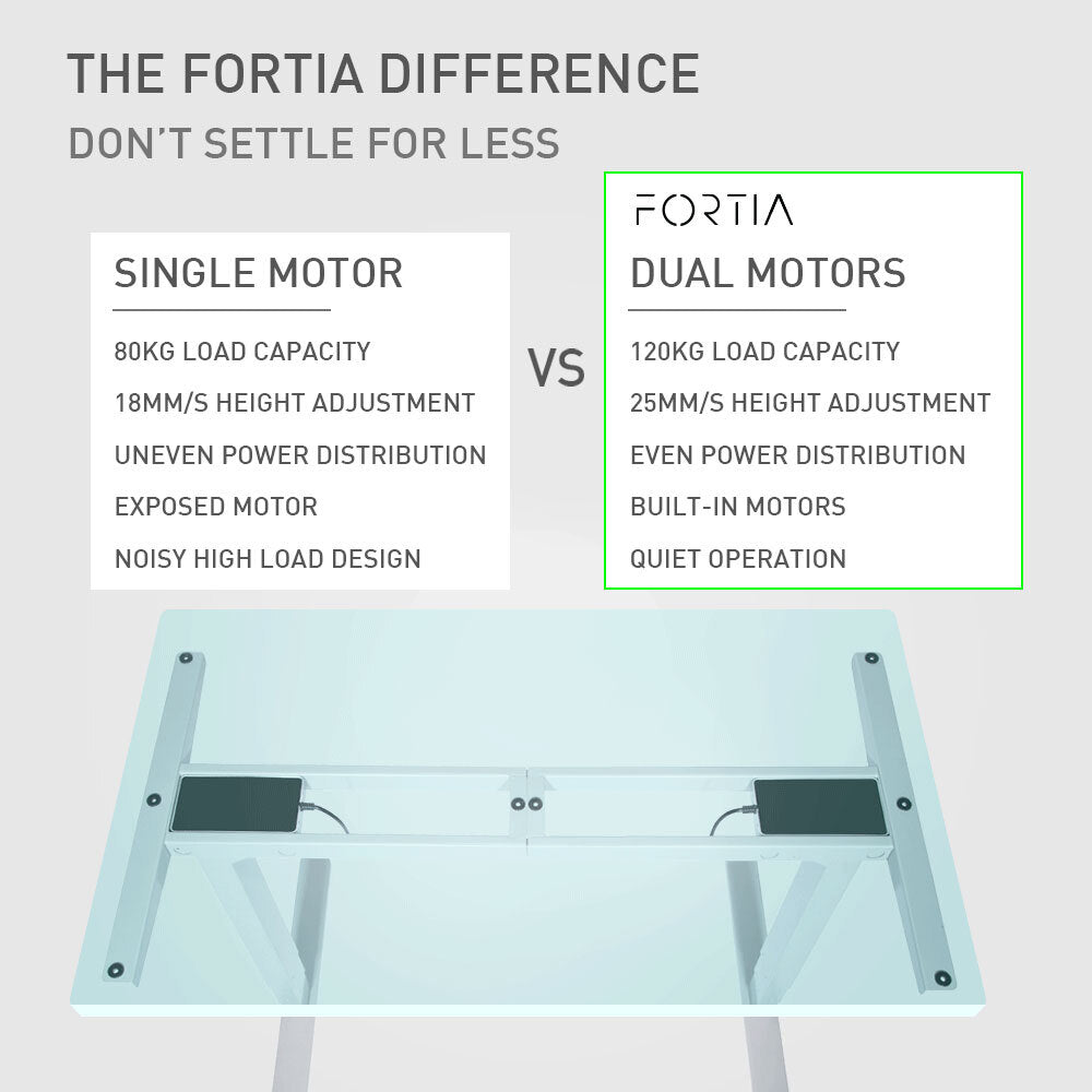 FORTIA Height Adjustable Standing Desk Frame Only Sit Stand Electric Office SLV