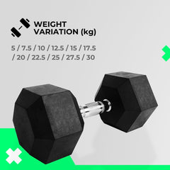 VERPEAK Rubber Hex Dumbbells 15kg - VP-DB-106 / VP-DB-106-LX