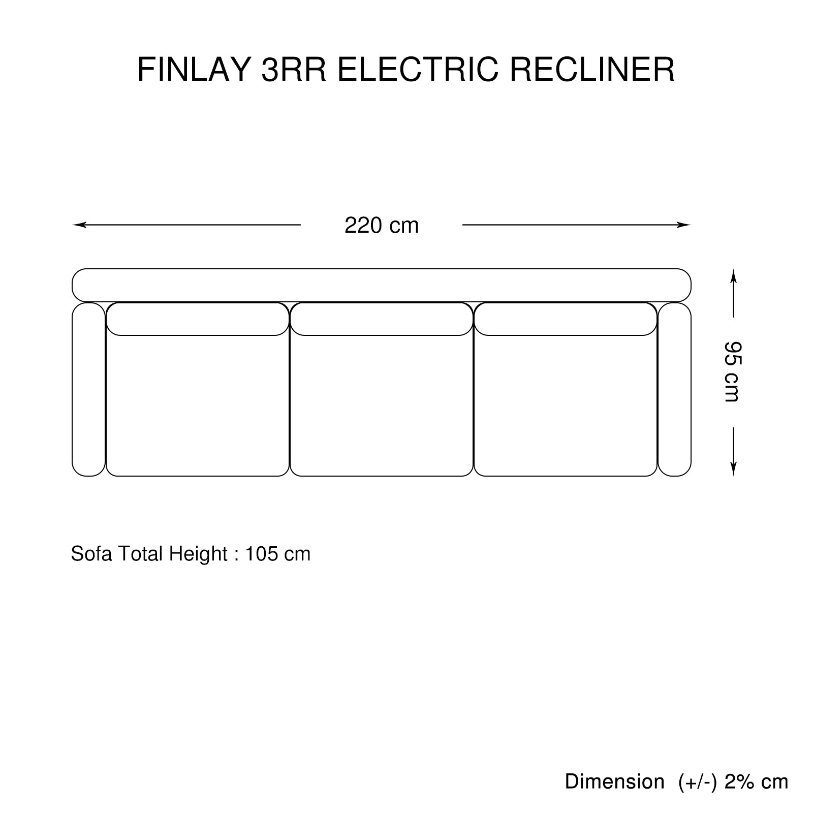 Finlay Charcoal 3R+2R+1R Finest Fabric Electric Recliner Feature Multi Positions Ultra Cushioned USB Outlets